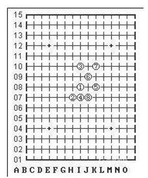 五子棋必胜阵法汇总图2