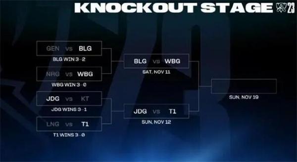 2023英雄联盟s13半决赛什么时候开始-s13半决赛赛程时间表一览