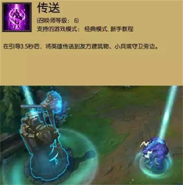 英雄联盟tp意思介绍