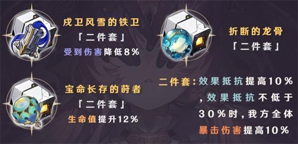 星铁符玄遗器推荐-符玄遗器词条选什么