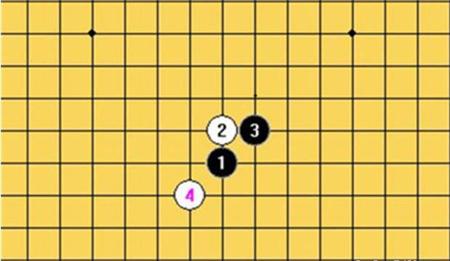 五子棋开局6步必胜阵法图1