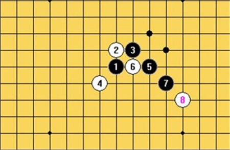 五子棋开局6步必胜阵法图4