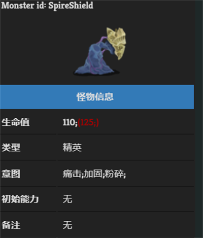 杀戮尖塔高塔之矛高塔之盾怎么打-高塔之矛高塔之盾打法指南