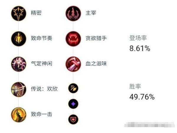 英雄联盟深渊巨口玩法攻略图2 英雄联盟深渊巨口玩法攻略图2