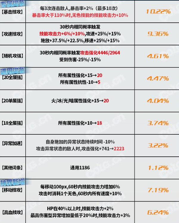 企业微信截图_20240116092831.png 企业微信截图_20240116092831.png