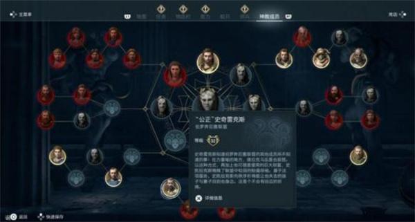 刺客信条奥德赛神教成员在哪里-神教成员位置大全