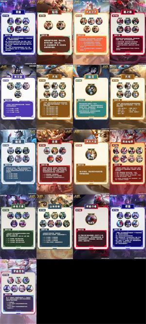 云顶之弈s11新增羁绊有哪些-s11羁绊全览图30个