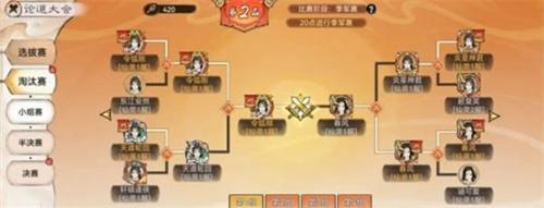 最强祖师PVP对战怎么打-PVP对战胜利打法
