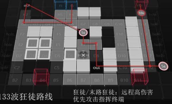 明日方舟危機合約龍門新街 .jpg