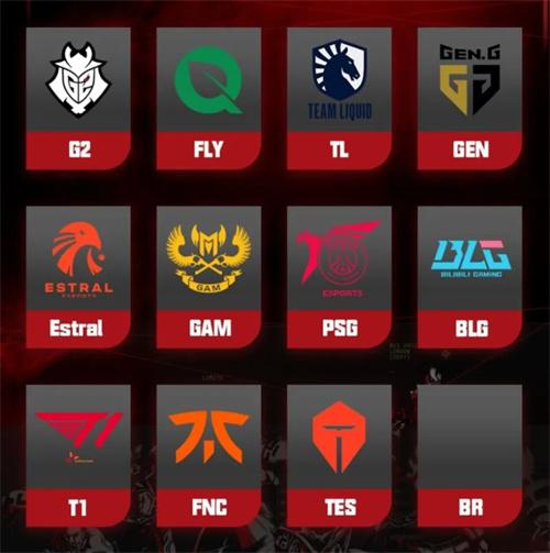 2024英雄联盟msi中国战队全阵容 2024英雄联盟msi中国战队全阵容