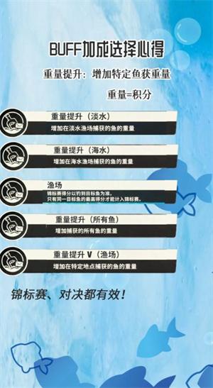 欢乐钓鱼大师buff讲解大全图1