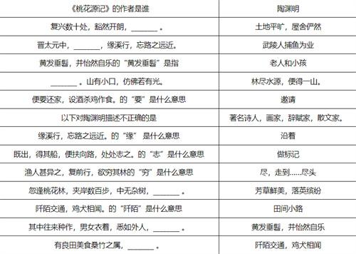 梦幻西游敦煌答题题库答案大全图9