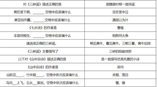 梦幻西游敦煌答题题库答案大全图8