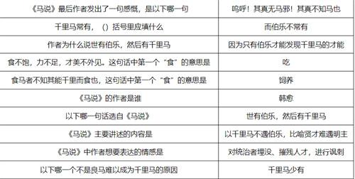 梦幻西游敦煌答题题库答案大全图3