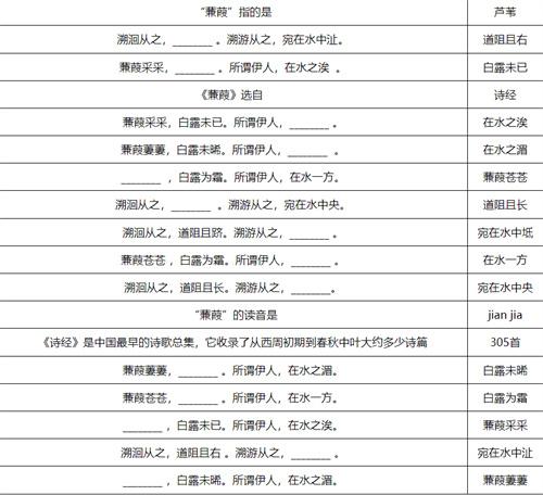 梦幻西游敦煌答题题库答案大全图5