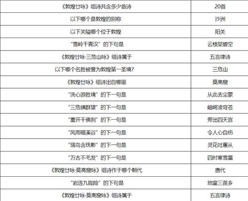 梦幻西游敦煌答题题库答案大全图11