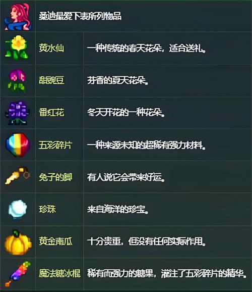 星露谷物语桑迪最爱什么