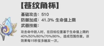 原神5.0纳塔新武器适配角色推荐图8