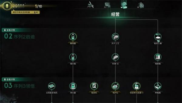 七日世界自动化农场怎么建造-自动化农场建造方法