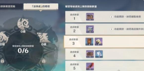 原神纳塔声望奖励有哪些