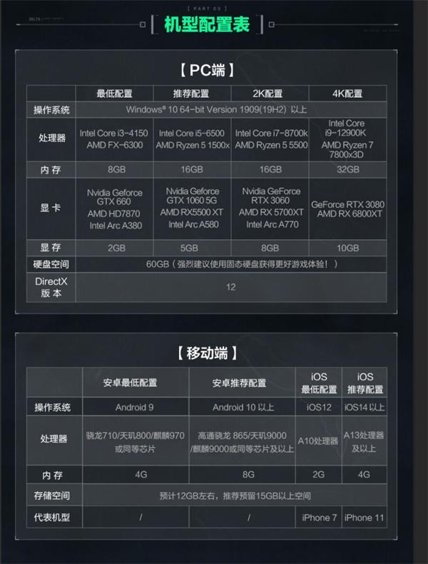 三角洲行动下载安装游戏失败解决方法