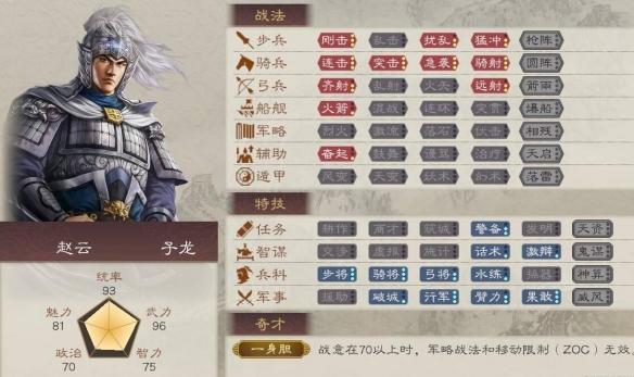 三国志8重制版武将强度排行榜