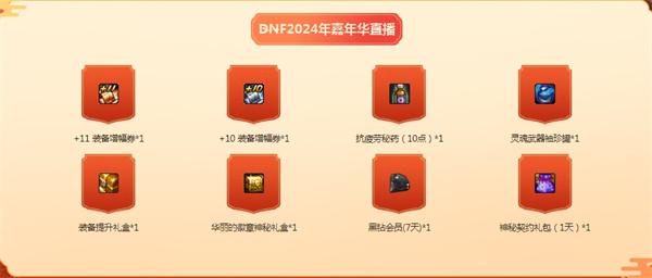 DNF2024嘉年華口令碼大全