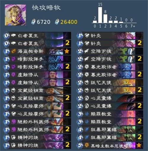 炉石传说牧师卡组代码是什么