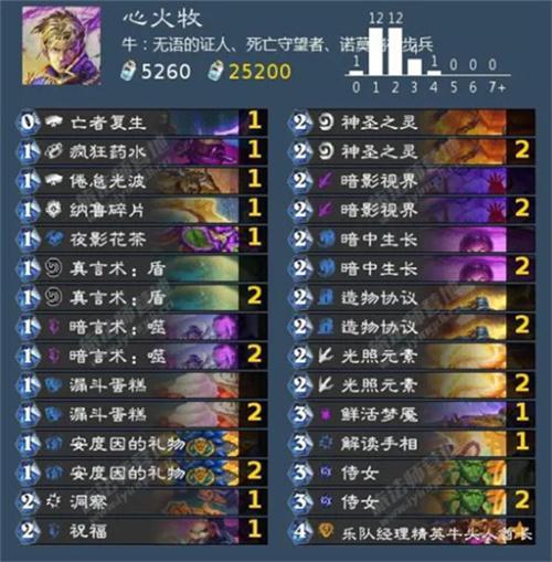 炉石传说牧师卡组推荐2024