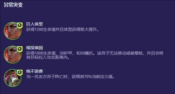 云顶之弈S13哨兵烈娜塔阵容搭配攻略