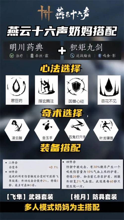 燕云十六声最强武器心法搭配推荐