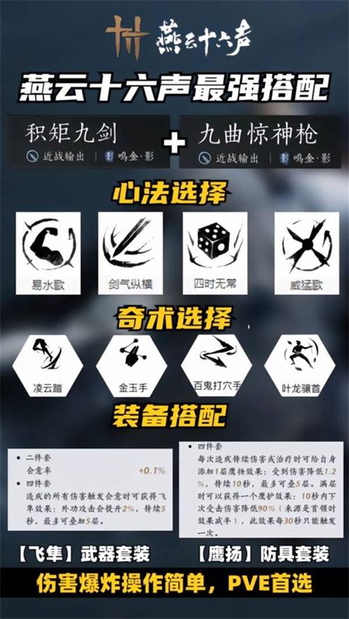 燕云十六声最强武器心法搭配推荐