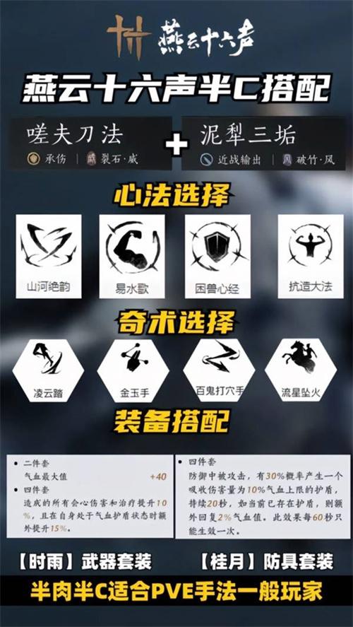 燕云十六声最强武器心法搭配推荐