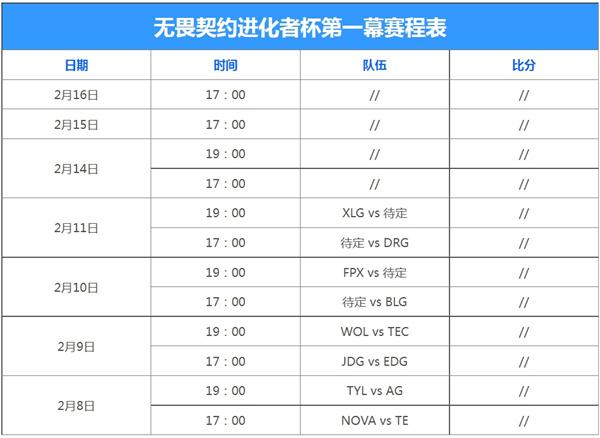 无畏契约进化者杯赛程一览