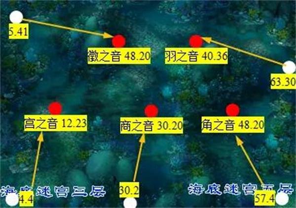 梦幻西游蜃海影排兵布阵通关攻略