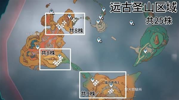 原神全部云岩裂叶采集路线图一览