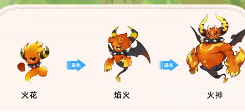 洛克王国世界宠物怎么进化‌