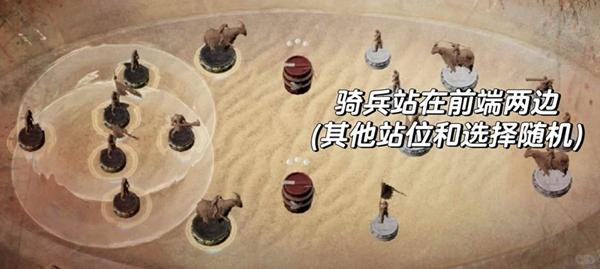燕云十六声沙盘争夺战怎么快速获胜