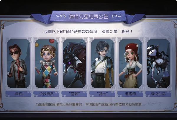 第五人格2025演绎之星投票结果是什么