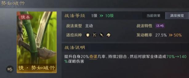 三国谋定天下1本镜像战法选择推荐
