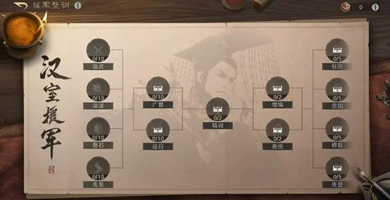 三国谋定天下汉祚黄天怎么玩