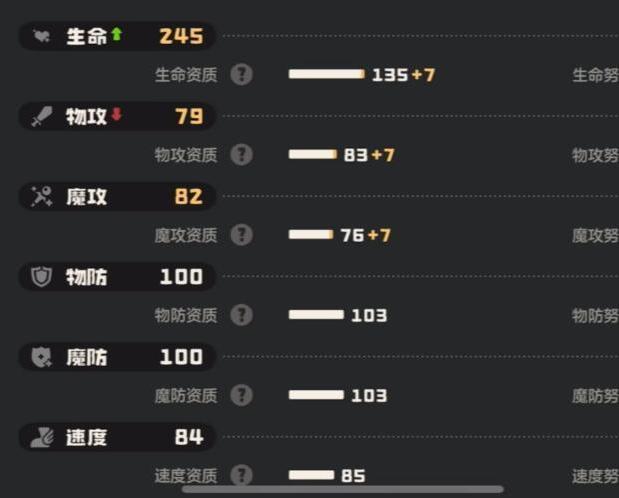 洛克王国世界蹦蹦花技能怎么搭配