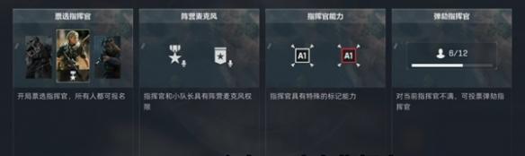 三角洲行动怎么成为指挥官-成为指挥官方法