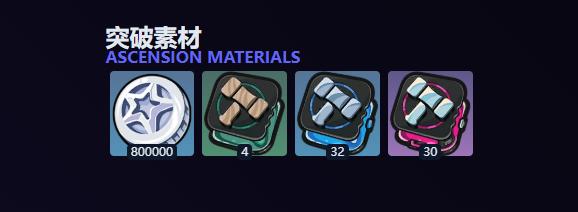 绝区零橘福福养成材料是什么