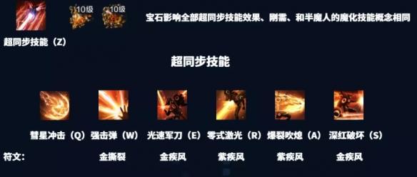 命运方舟机械师流派玩法介绍