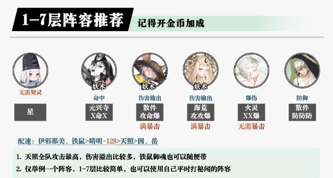 阴阳师鸩秘闻怎么打-鸩秘闻打法攻略