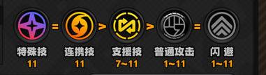绝区零潘引壶技能怎么加点
