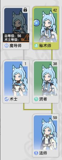 杖剑传说贤者转职什么好