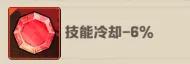 向僵尸开炮通用宝石怎么搭配