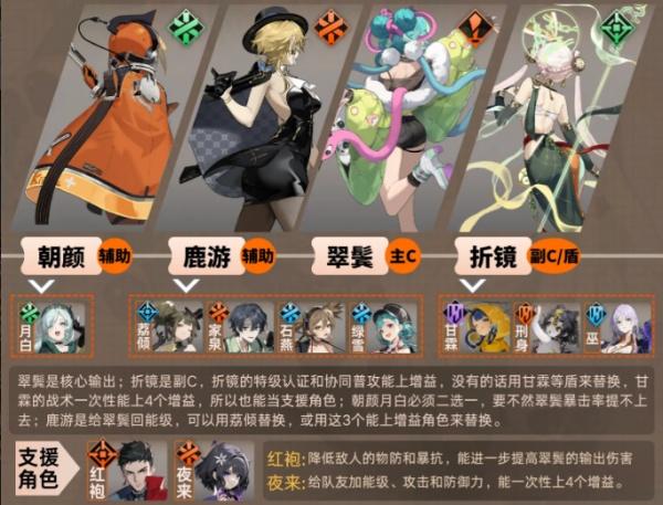 新月同行翠鬓阵容怎么搭配-翠鬓配队阵容推荐